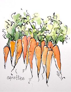 Creating a nature journal