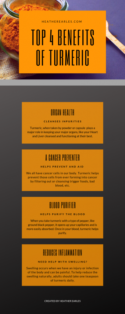 How to Make a Turmeric Face Mask
#heatherearles #herbnwisdom #skinhealth #turmeric #naturalliving #acne #beauty #yogurt #beautymask